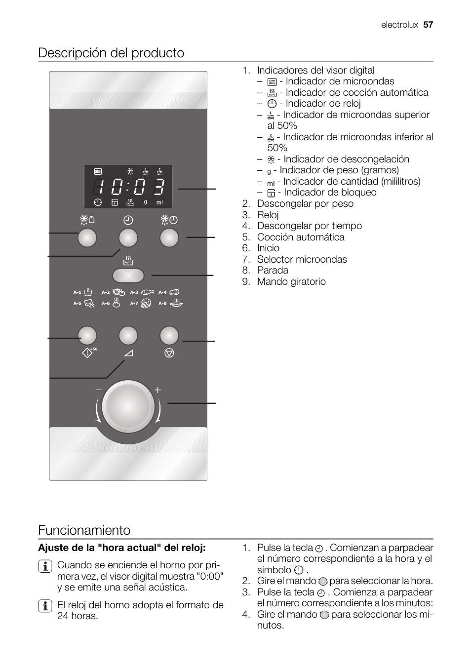 Funcionamiento | Electrolux EMS20100OX User Manual | Page 57 / 80