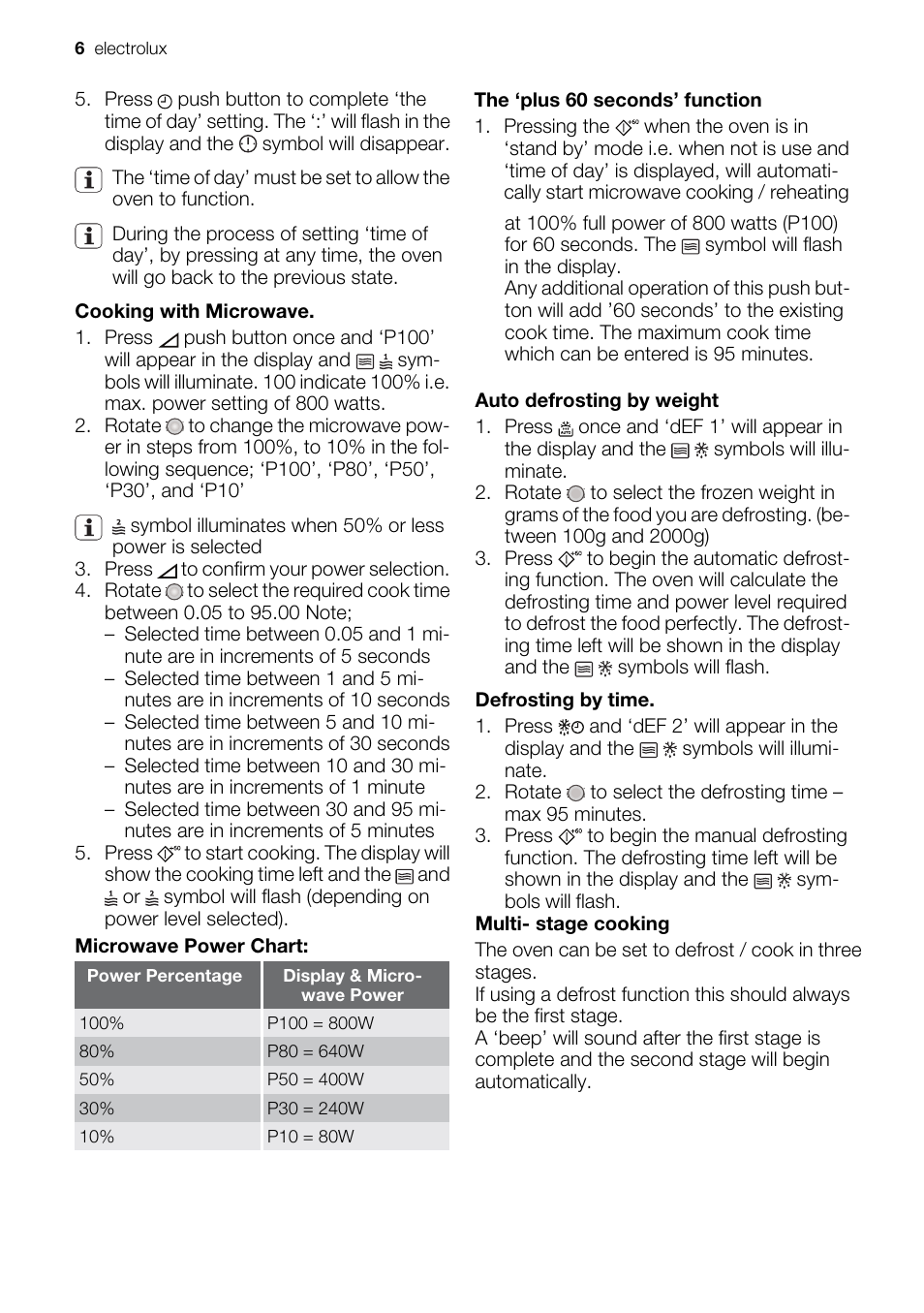 Electrolux EMS20100OX User Manual | Page 6 / 80