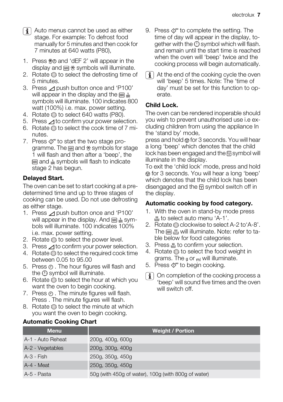 Electrolux EMS20100OX User Manual | Page 7 / 80