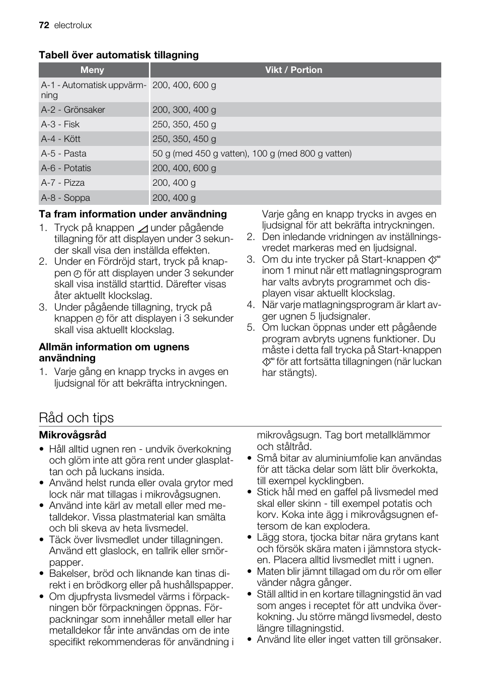 Råd och tips | Electrolux EMS20100OX User Manual | Page 72 / 80