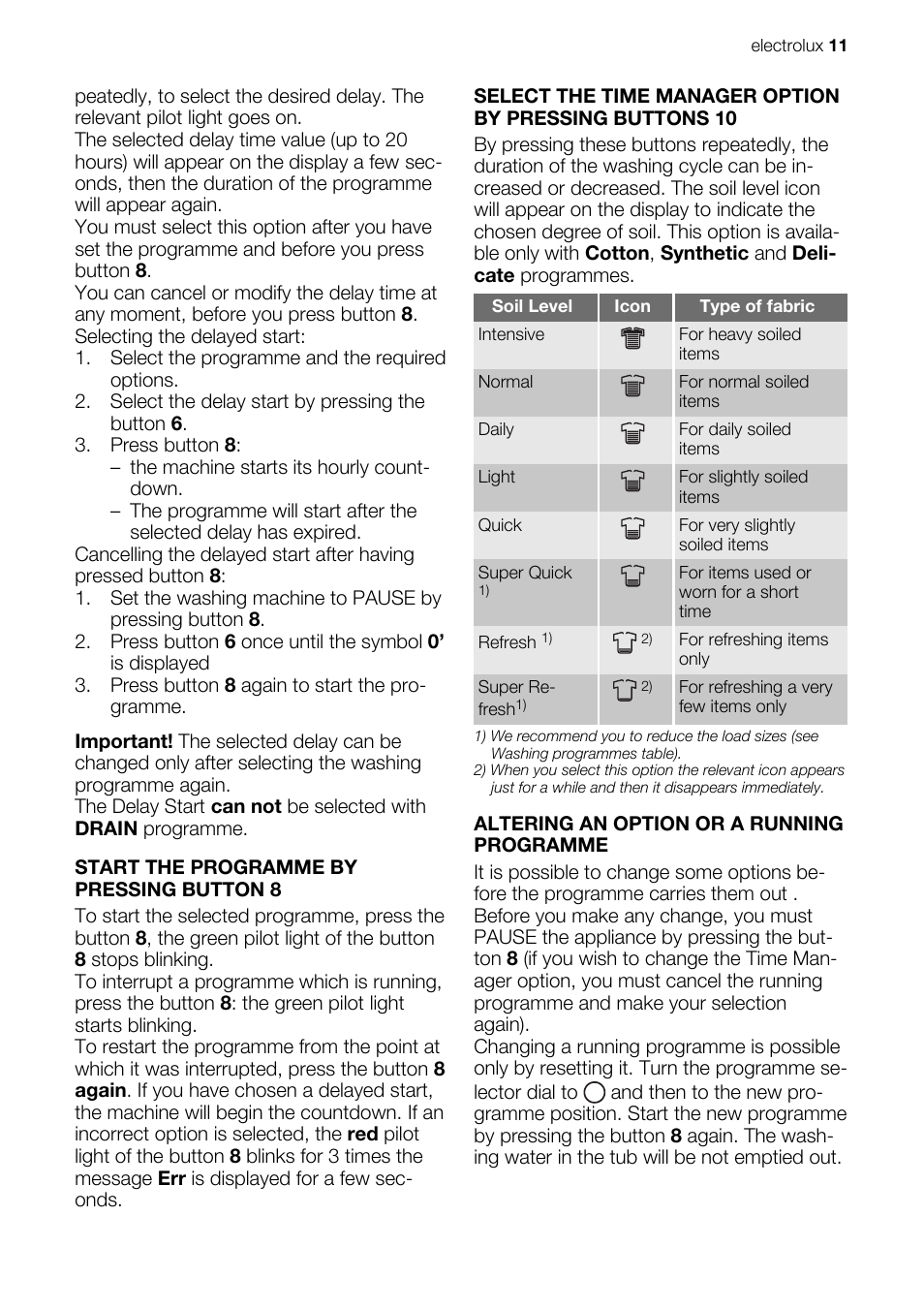 Electrolux EWX147410W User Manual | Page 11 / 64