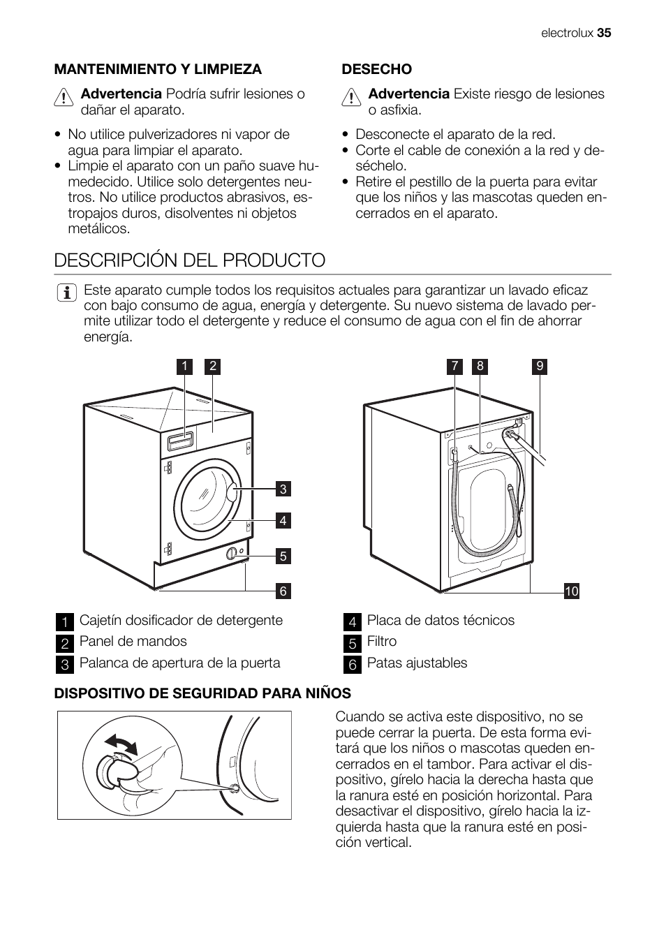 Descripción del producto | Electrolux EWX147410W User Manual | Page 35 / 64