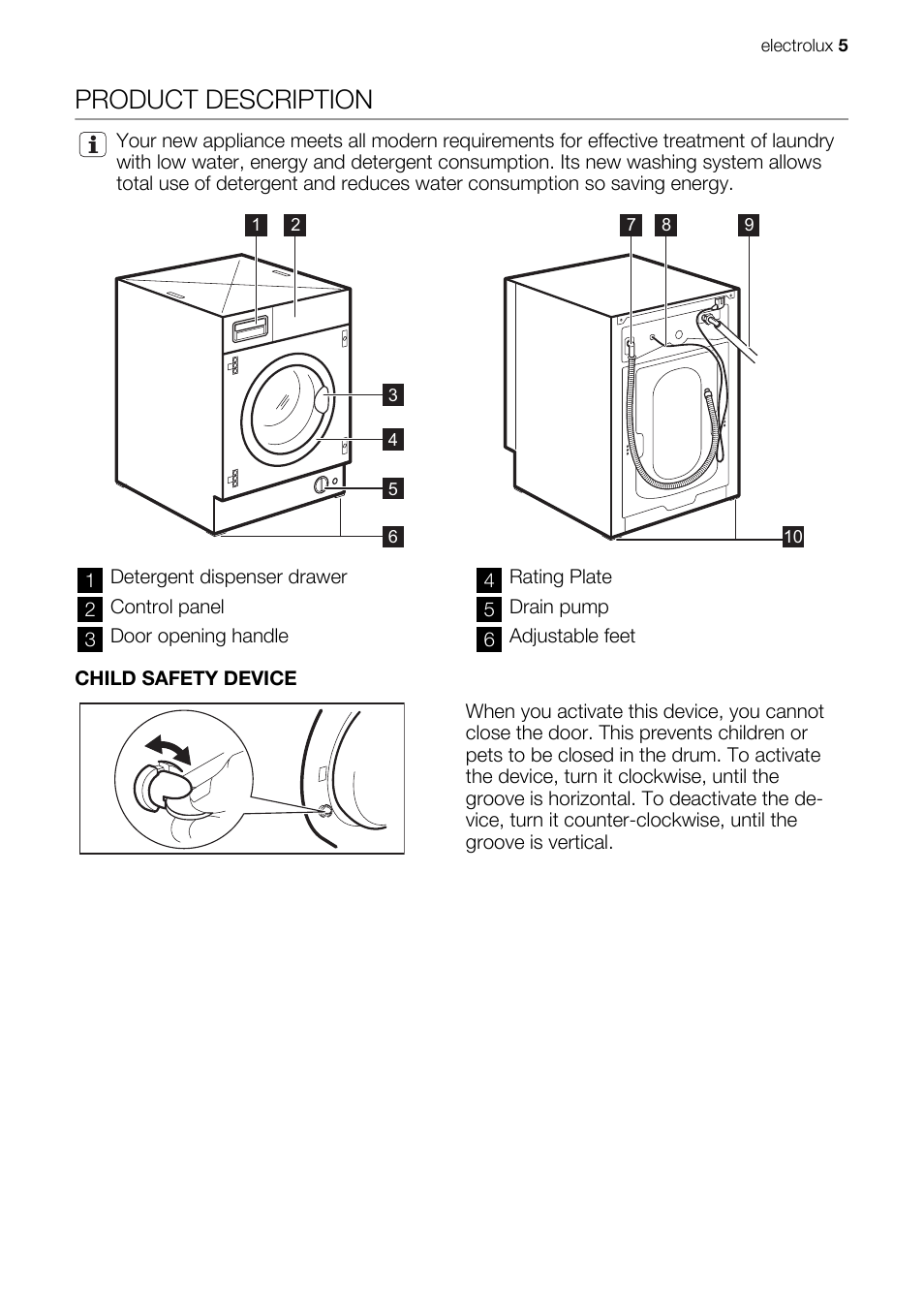 Product description | Electrolux EWX147410W User Manual | Page 5 / 64