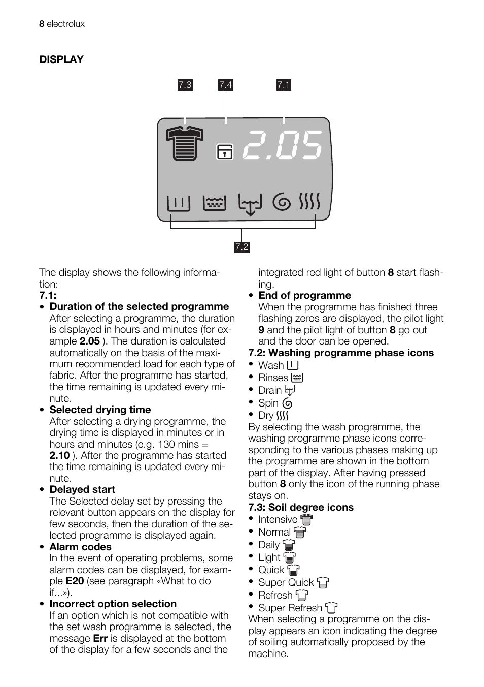 Electrolux EWX147410W User Manual | Page 8 / 64