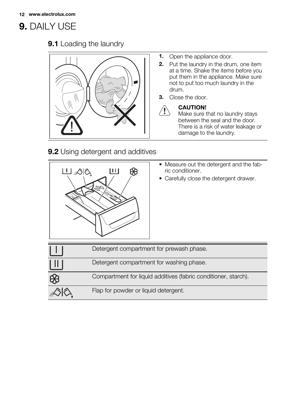 Daily use, 1 loading the laundry, 2 using detergent and additives | Electrolux EWF1286ODW User Manual | Page 12 / 48