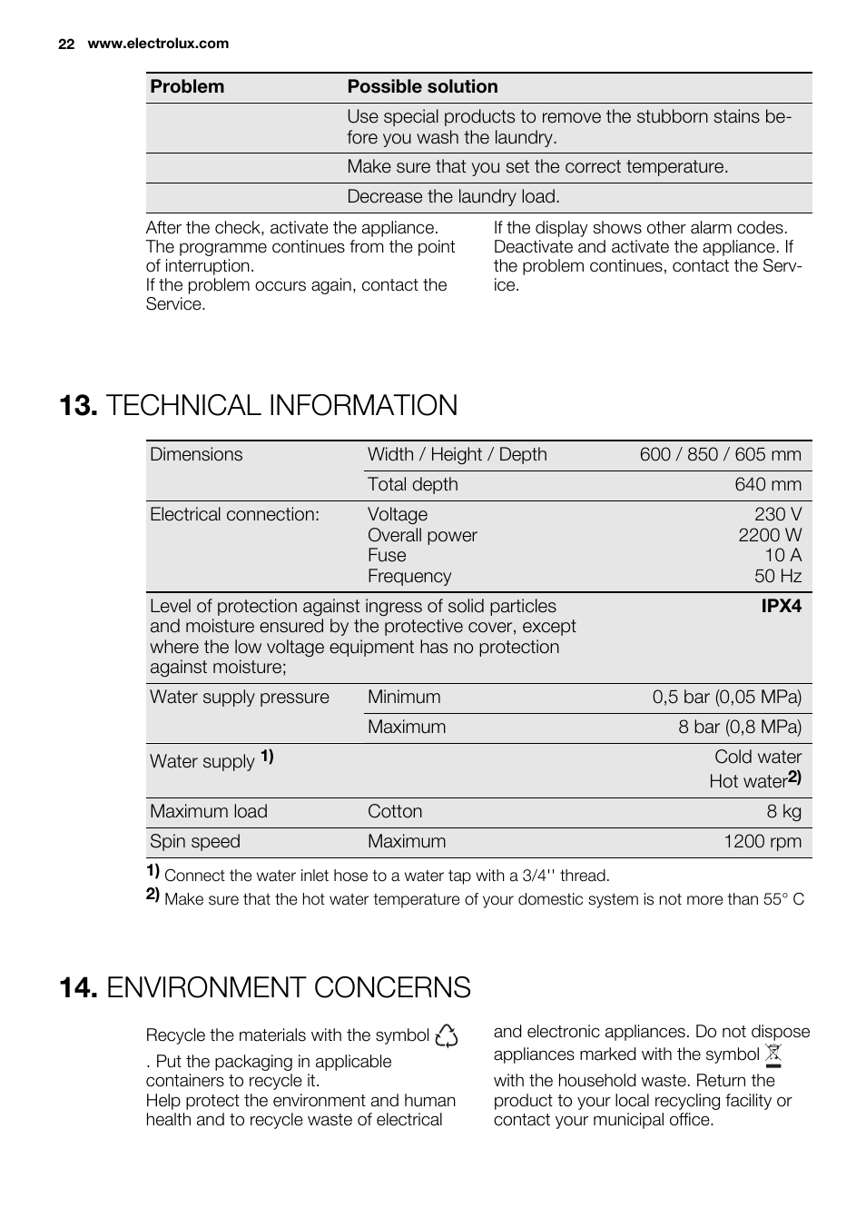 Technical information, Environment concerns | Electrolux EWF1286ODW User Manual | Page 22 / 48