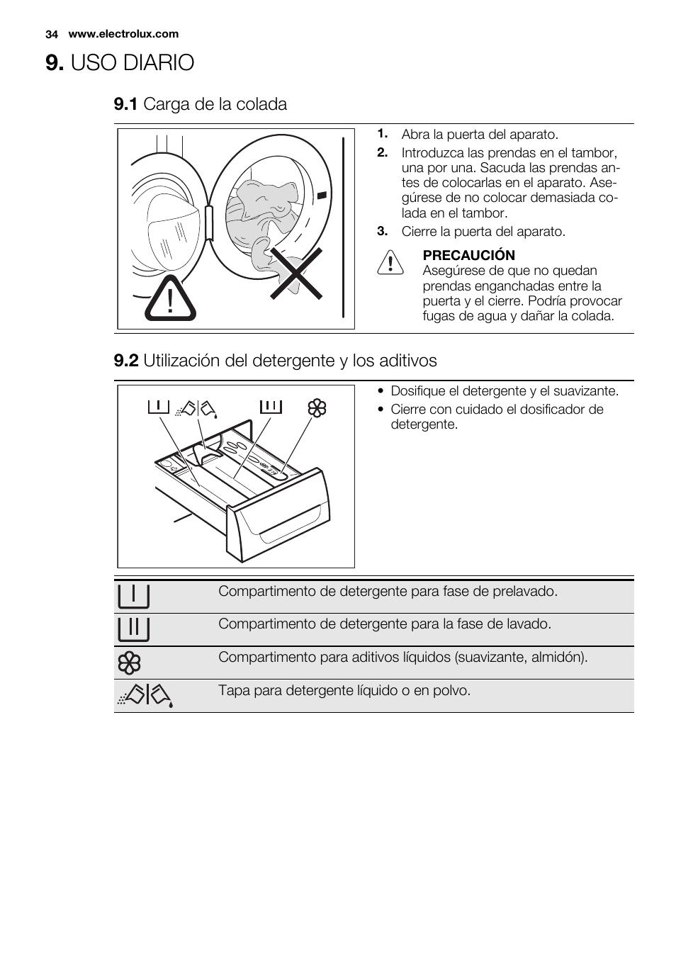 Uso diario, 1 carga de la colada, 2 utilización del detergente y los aditivos | Electrolux EWF1286ODW User Manual | Page 34 / 48