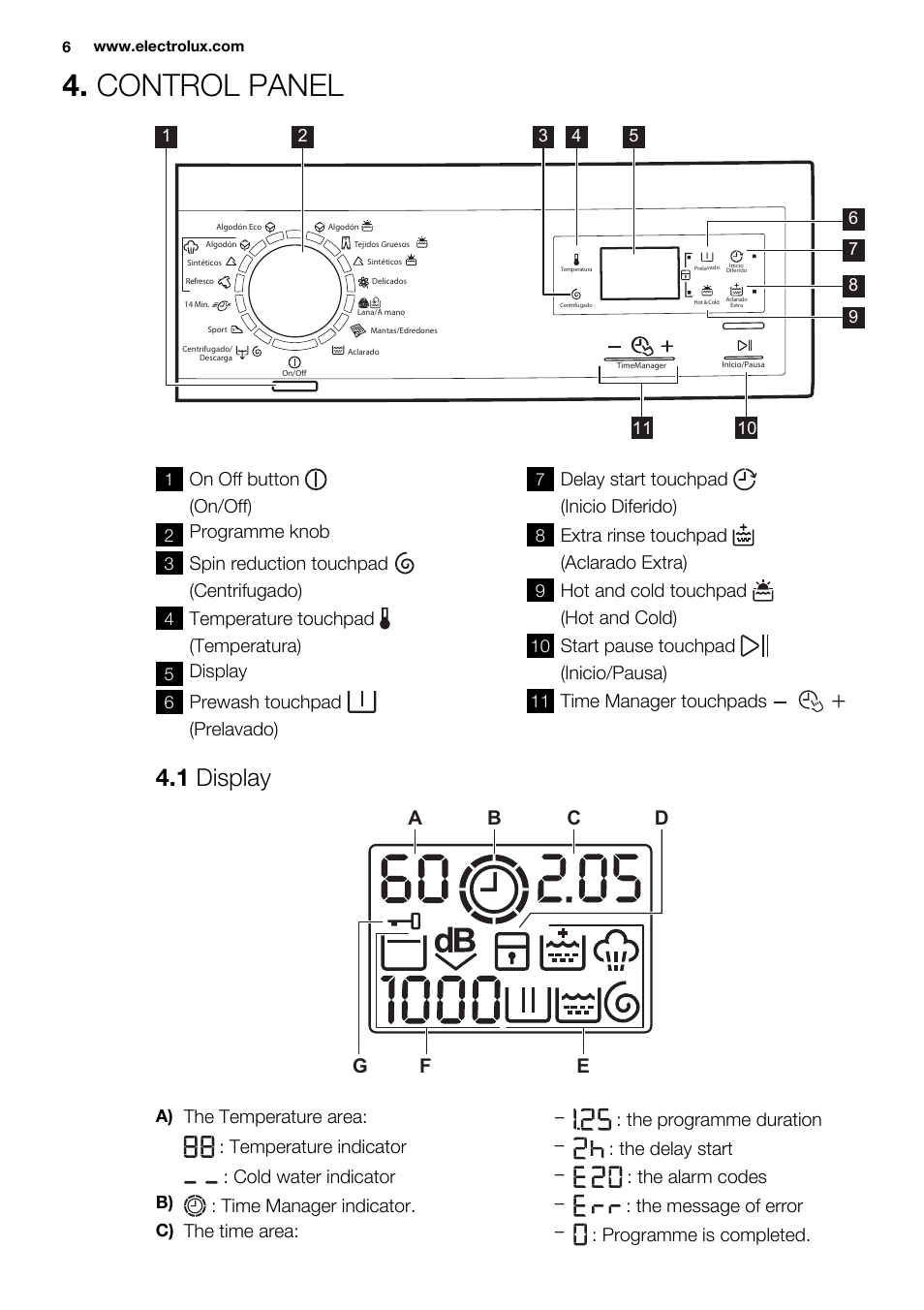 Control panel, 1 display, On off button (on/off) | Programme knob, Spin reduction touchpad (centrifugado), Temperature touchpad (temperatura), Display, Prewash touchpad (prelavado), Delay start touchpad (inicio diferido), Extra rinse touchpad (aclarado extra) | Electrolux EWF1286ODW User Manual | Page 6 / 48