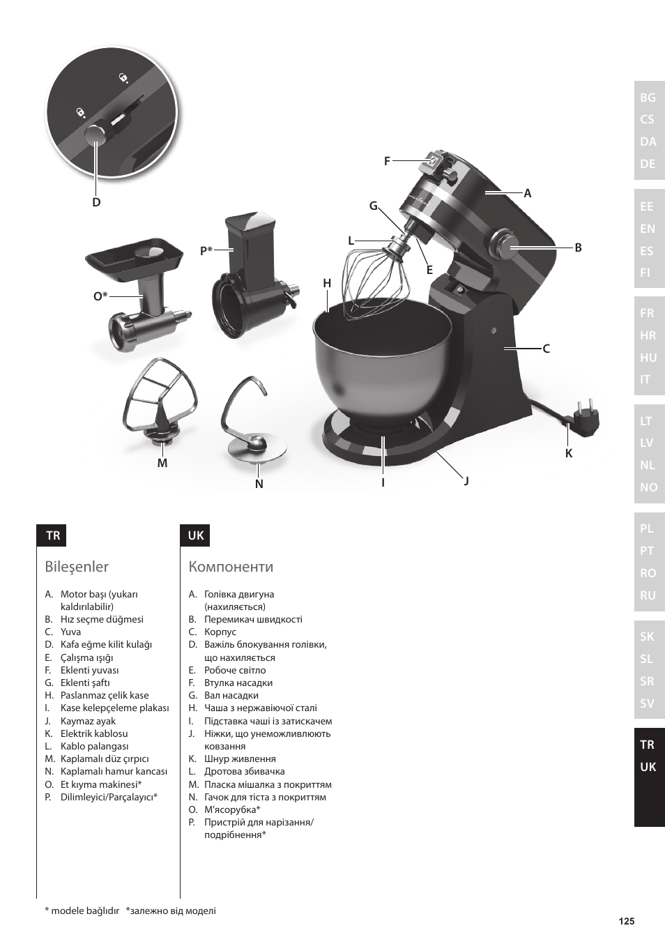 Компоненти, Bileşenler | Electrolux EKM4000 User Manual | Page 125 / 140