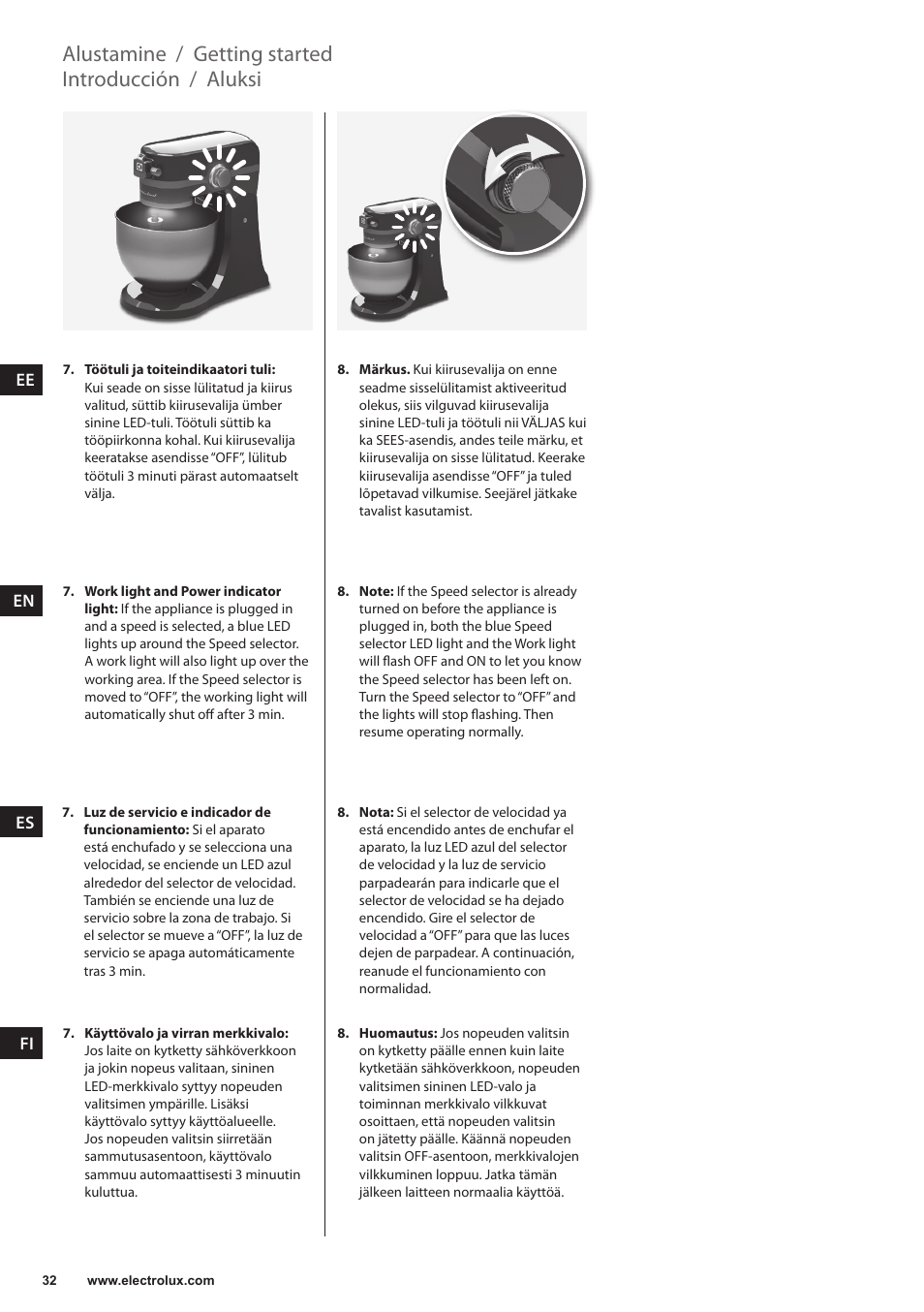 Aluksi, Introducción, Getting started | Alustamine | Electrolux EKM4000 User Manual | Page 32 / 140