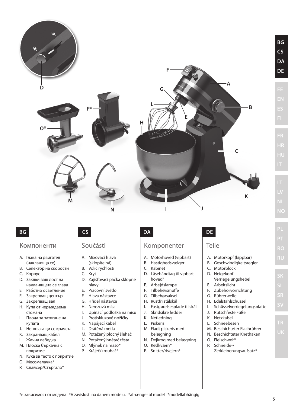 Teile, Komponenter, Součásti компоненти | Electrolux EKM4000 User Manual | Page 5 / 140