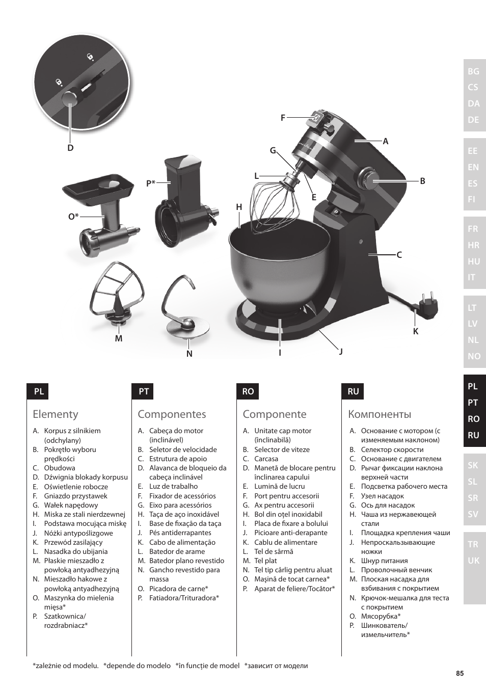 Компоненты, Componente, Componentes | Elementy | Electrolux EKM4000 User Manual | Page 85 / 140