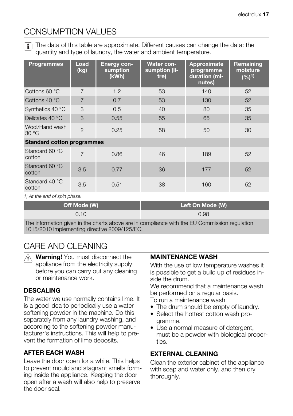 Consumption values, Care and cleaning | Electrolux EWG147540W User Manual | Page 17 / 84