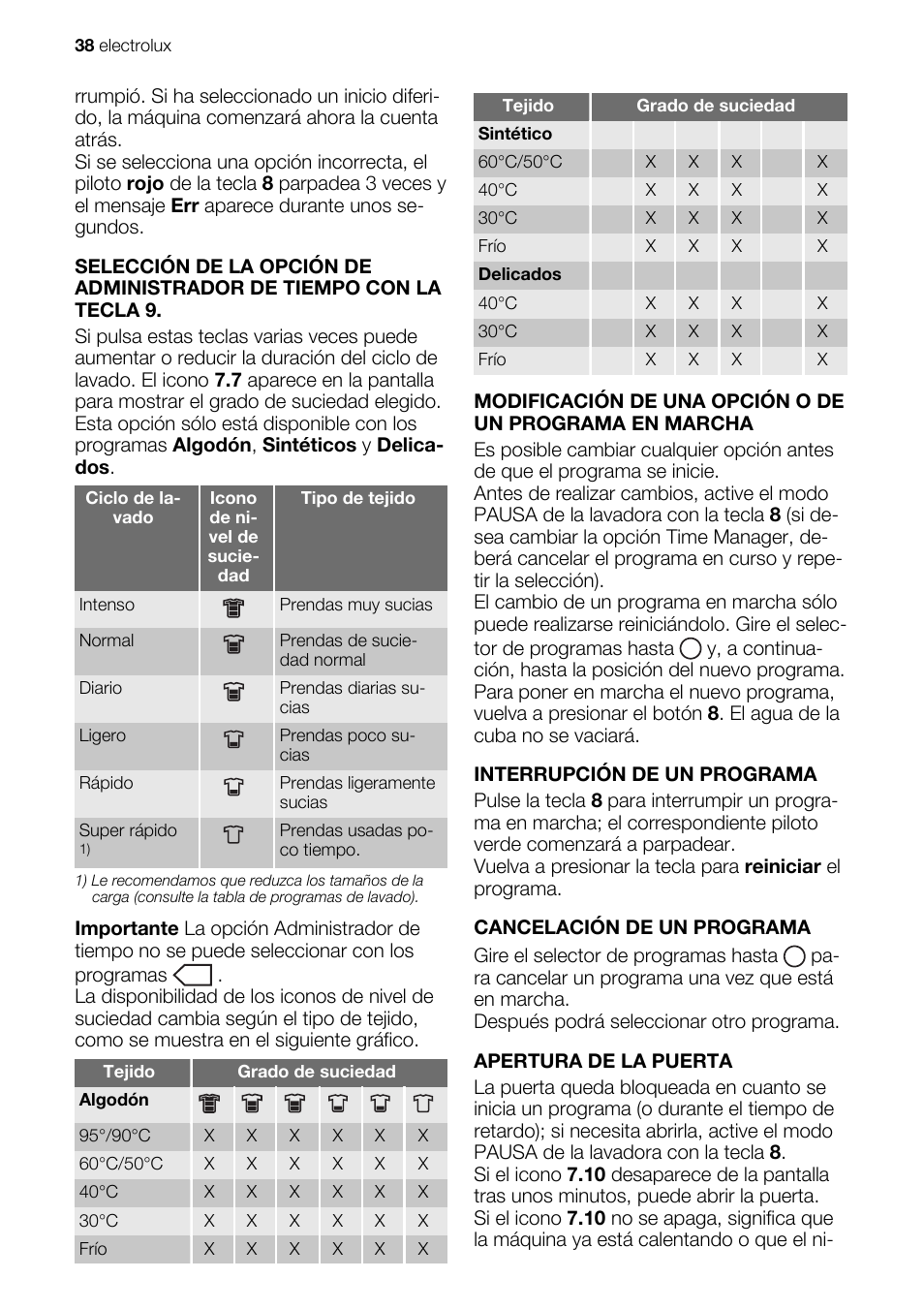 Electrolux EWG147540W User Manual | Page 38 / 84