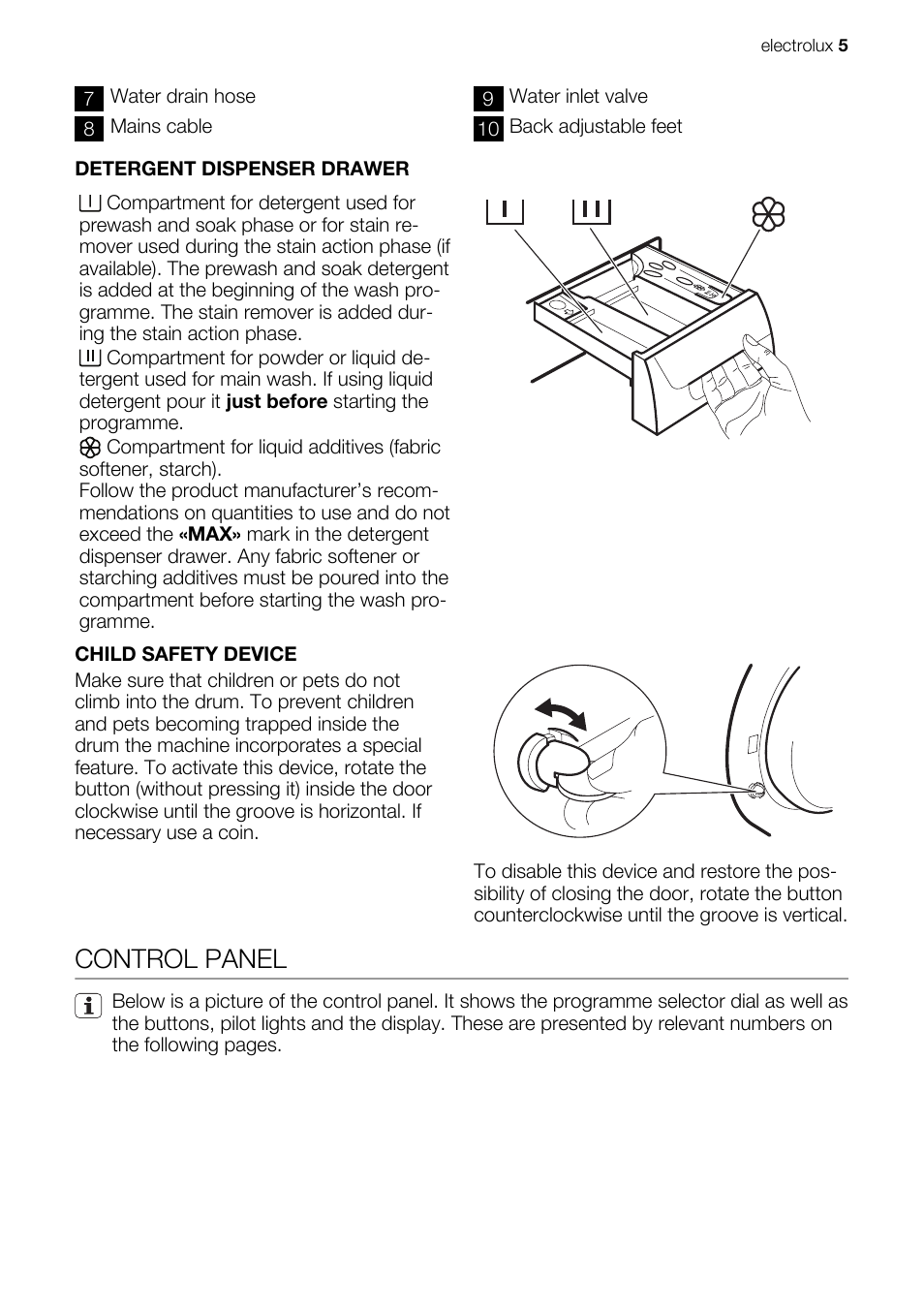 Control panel | Electrolux EWG147540W User Manual | Page 5 / 84