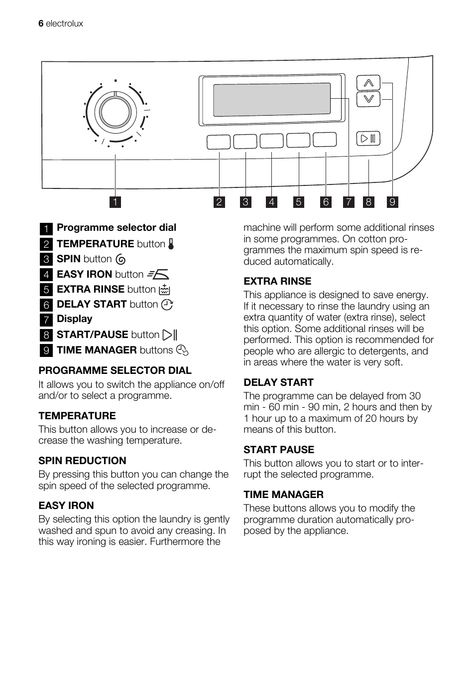 Electrolux EWG147540W User Manual | Page 6 / 84