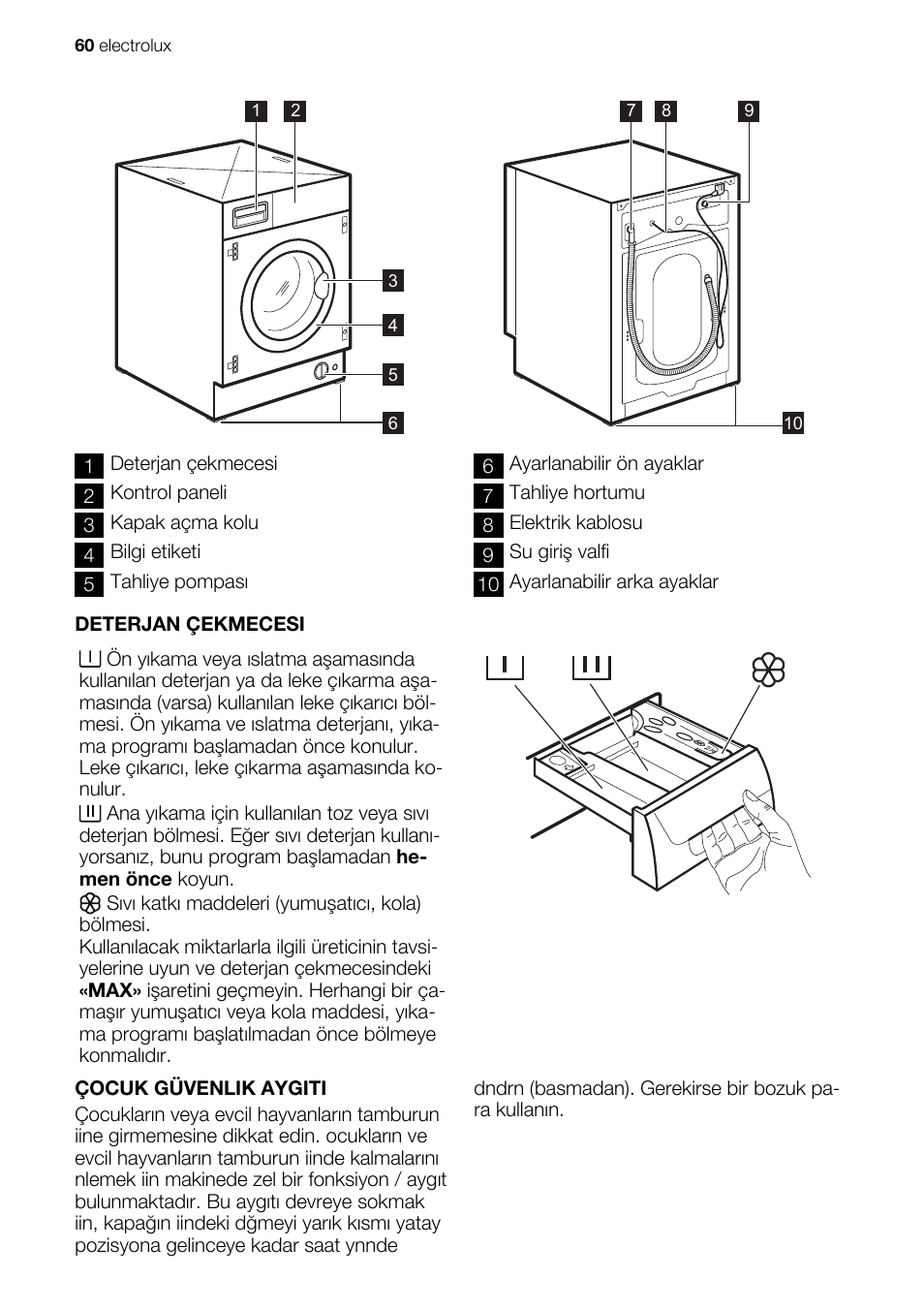 Electrolux EWG147540W User Manual | Page 60 / 84