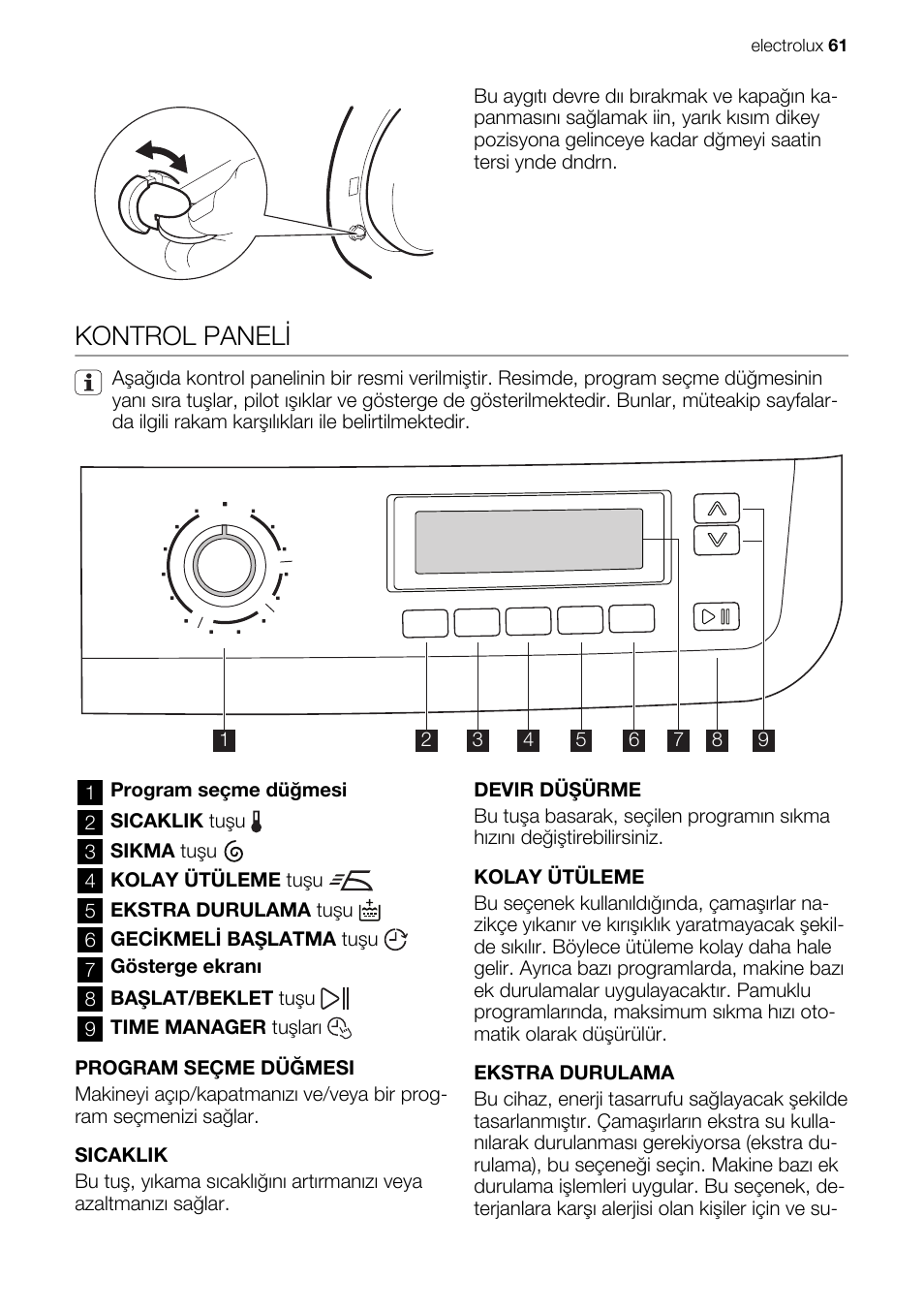 Kontrol paneli | Electrolux EWG147540W User Manual | Page 61 / 84