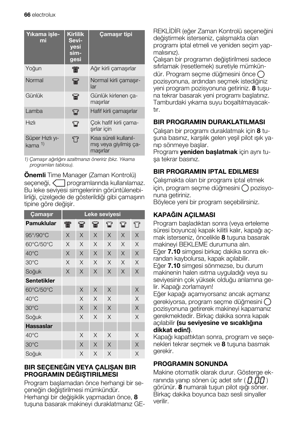 Electrolux EWG147540W User Manual | Page 66 / 84