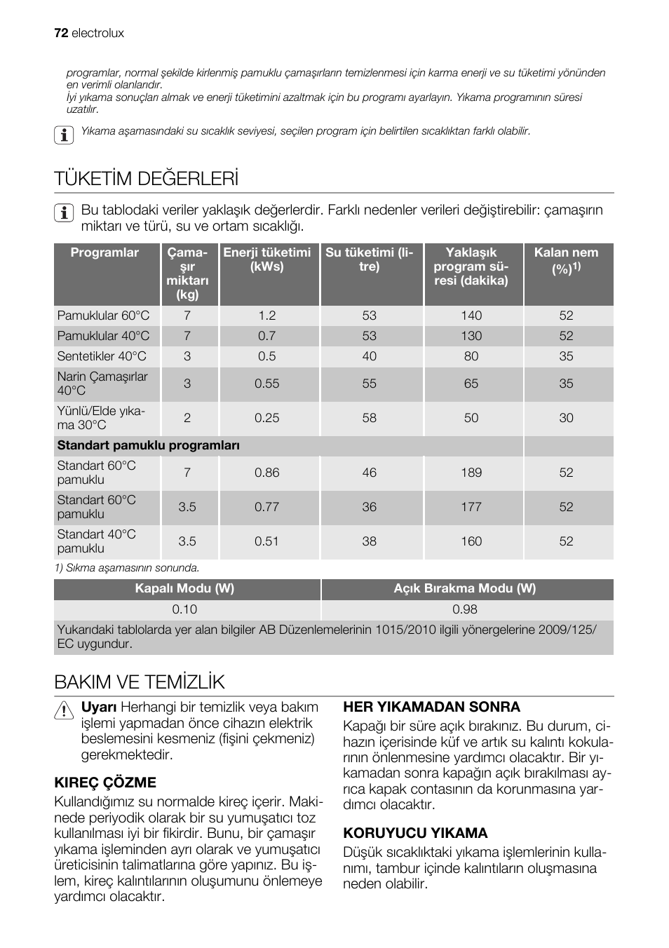 Tüketim değerleri, Bakim ve temizlik | Electrolux EWG147540W User Manual | Page 72 / 84