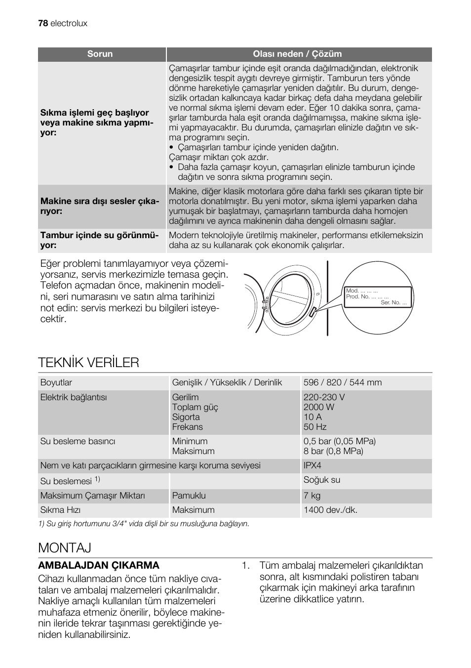 Teknik veriler, Montaj | Electrolux EWG147540W User Manual | Page 78 / 84