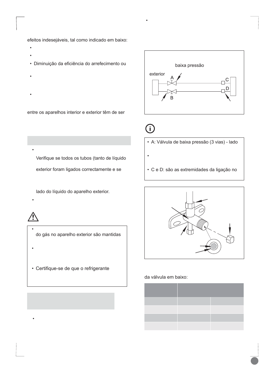 Comfort cool installation manual - l1_131 | Electrolux EXI12HD1WE User Manual | Page 131 / 136