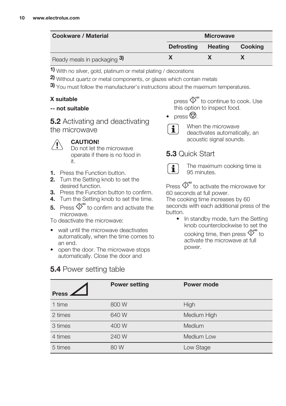 2 activating and deactivating the microwave, 3 quick start, 4 power setting table | Electrolux EMS20100OX User Manual | Page 10 / 68