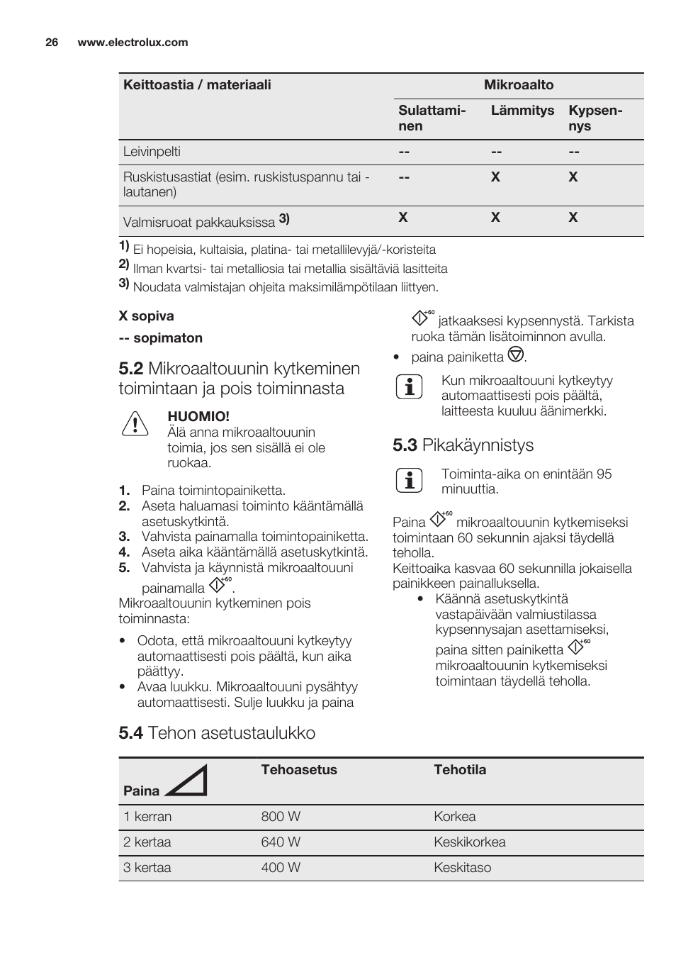 3 pikakäynnistys, 4 tehon asetustaulukko | Electrolux EMS20100OX User Manual | Page 26 / 68