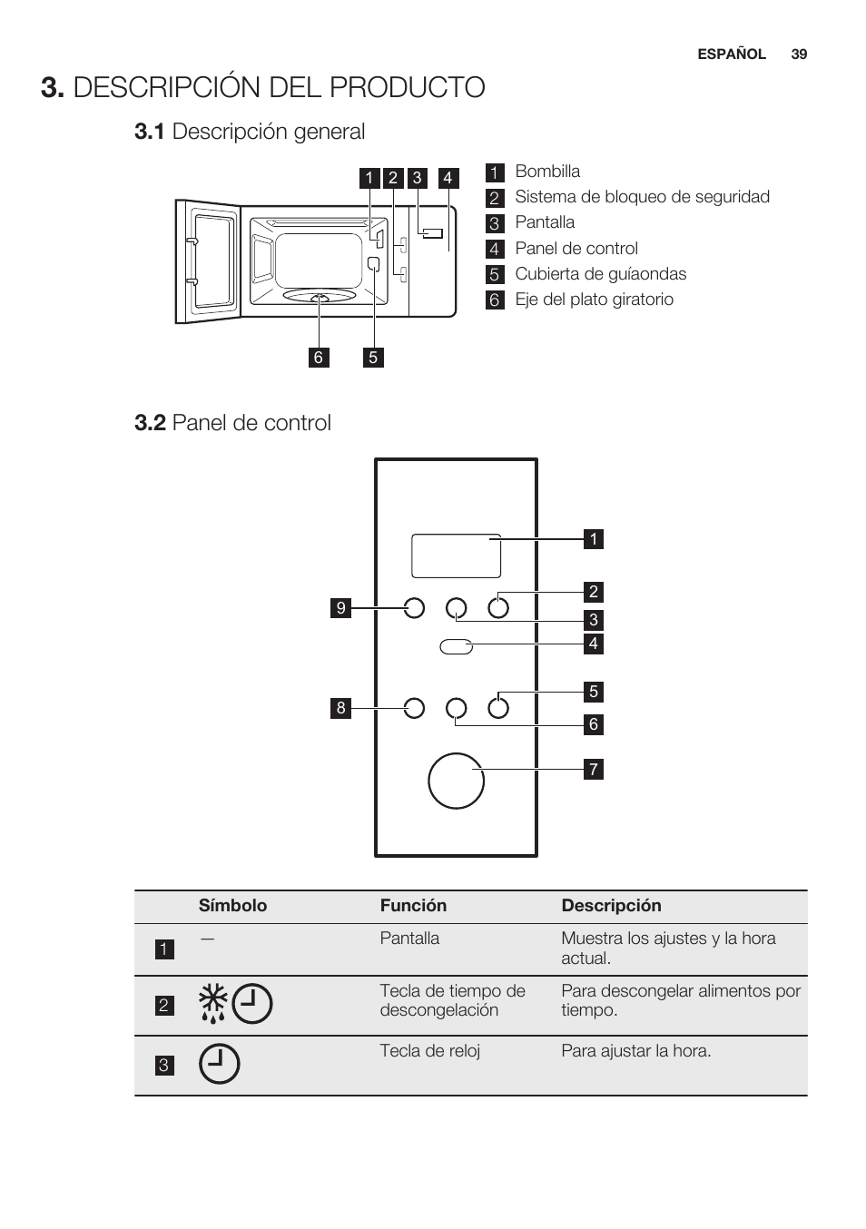 Descripción del producto, 1 descripción general, 2 panel de control | Electrolux EMS20100OX User Manual | Page 39 / 68