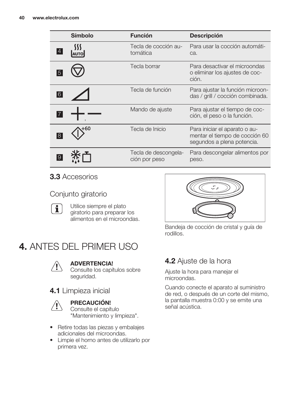 3 accesorios, Conjunto giratorio, Antes del primer uso | 1 limpieza inicial, 2 ajuste de la hora, 3 accesorios conjunto giratorio | Electrolux EMS20100OX User Manual | Page 40 / 68
