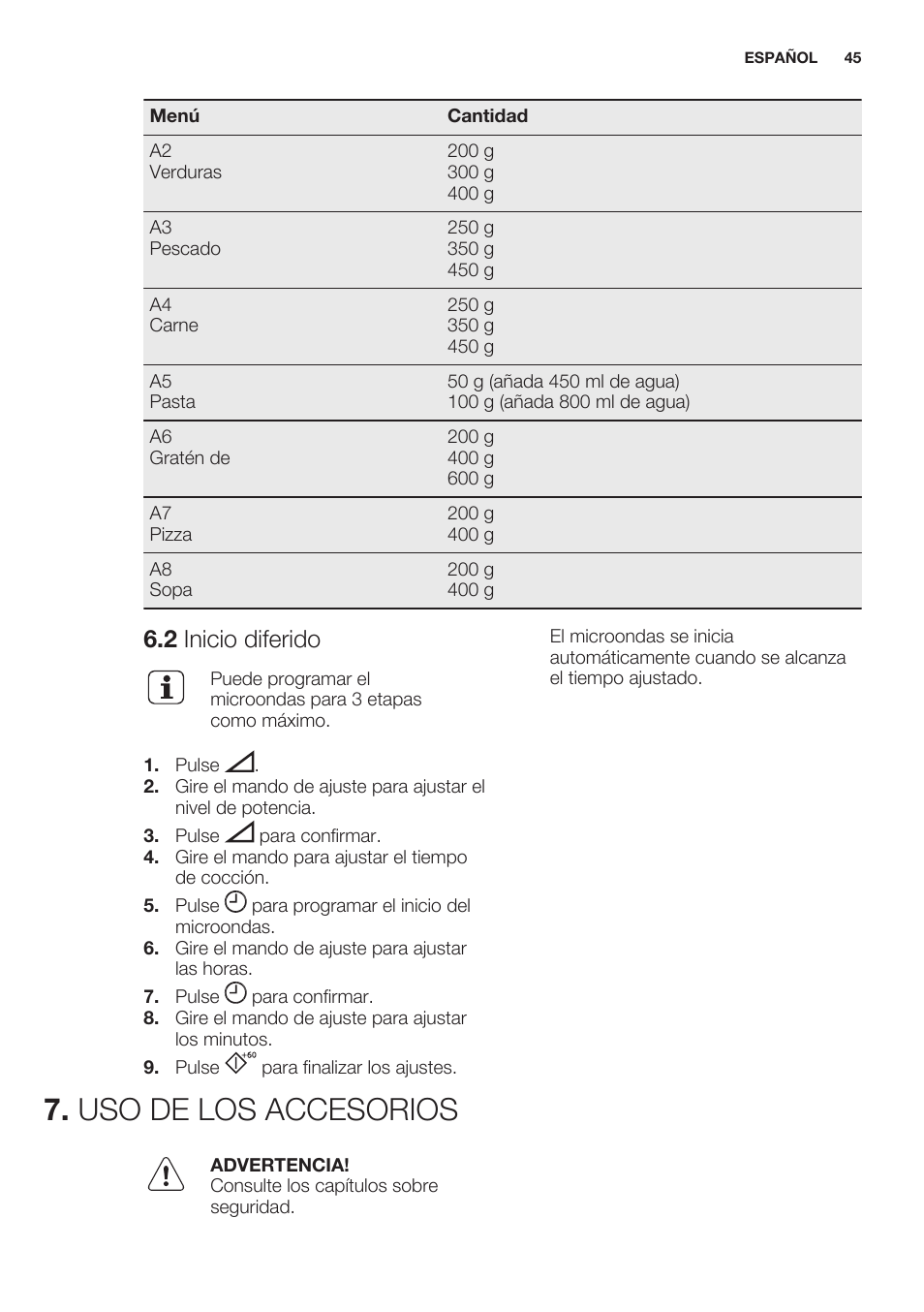2 inicio diferido, Uso de los accesorios | Electrolux EMS20100OX User Manual | Page 45 / 68