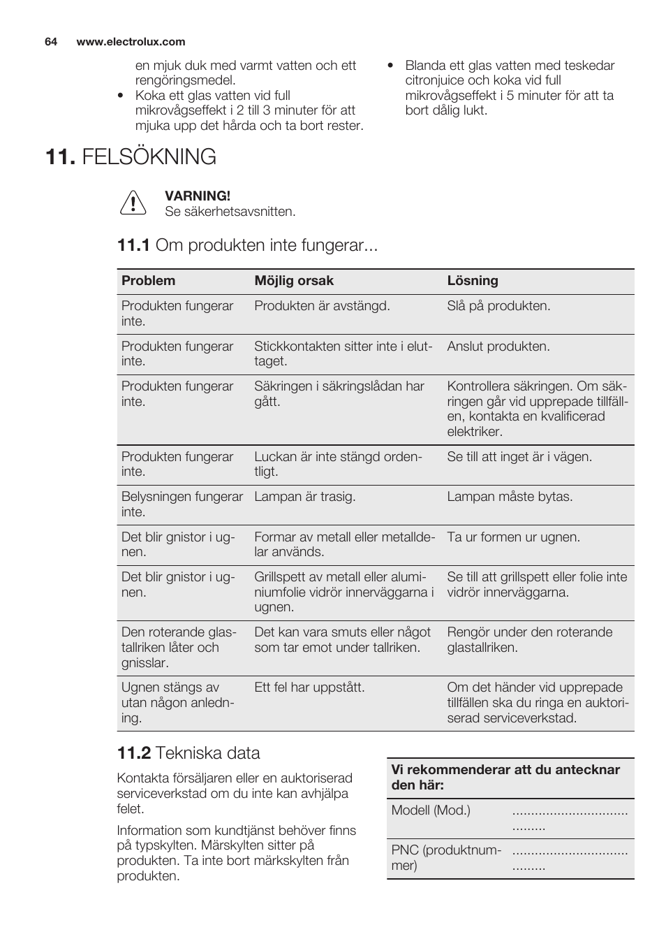 Felsökning, 1 om produkten inte fungerar, 2 tekniska data | Electrolux EMS20100OX User Manual | Page 64 / 68