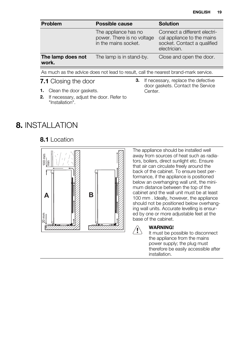 Installation, 1 closing the door, 1 location | Electrolux EN3881AOX User Manual | Page 19 / 80