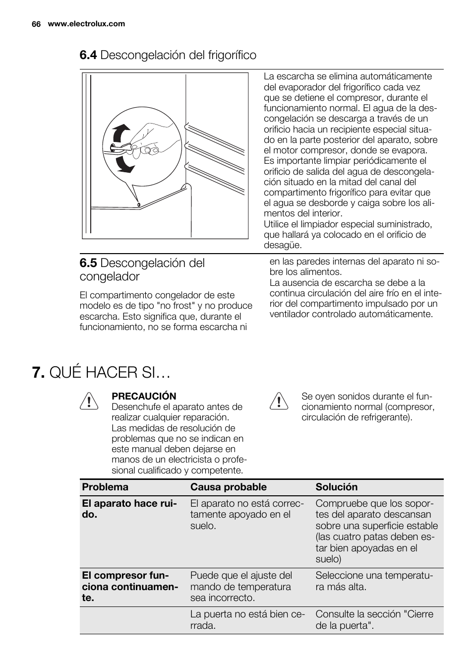 Qué hacer si, 4 descongelación del frigorífico, 5 descongelación del congelador | Electrolux EN3881AOX User Manual | Page 66 / 80