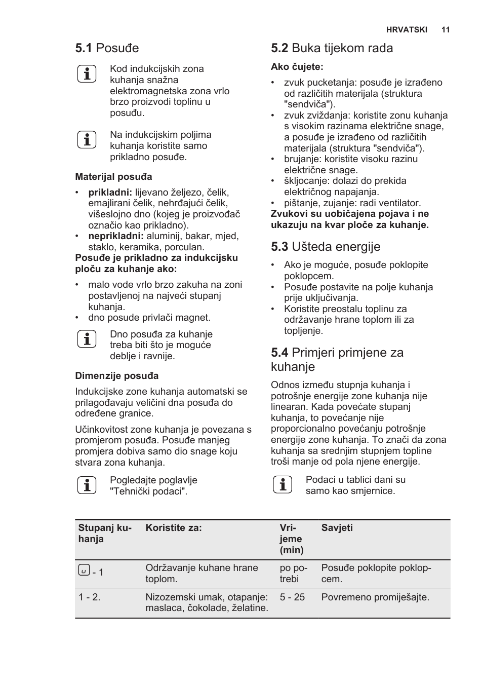 1 posuđe, 2 buka tijekom rada, 3 ušteda energije | 4 primjeri primjene za kuhanje | Electrolux EHG6341FOK User Manual | Page 11 / 72