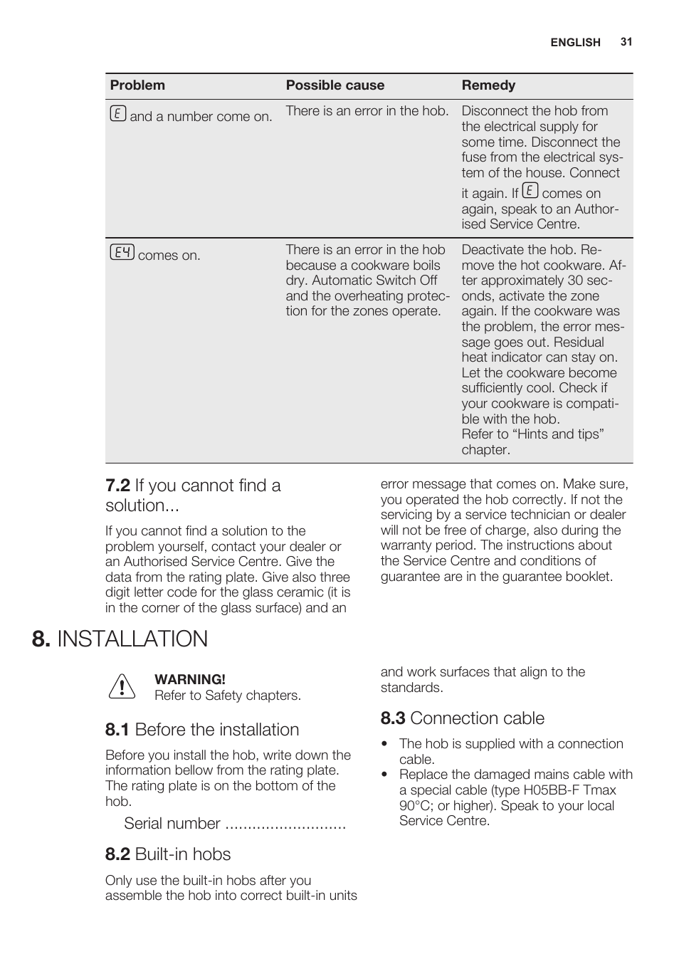 2 if you cannot find a solution, Installation, 1 before the installation | 2 built-in hobs, 3 connection cable | Electrolux EHG6341FOK User Manual | Page 31 / 72