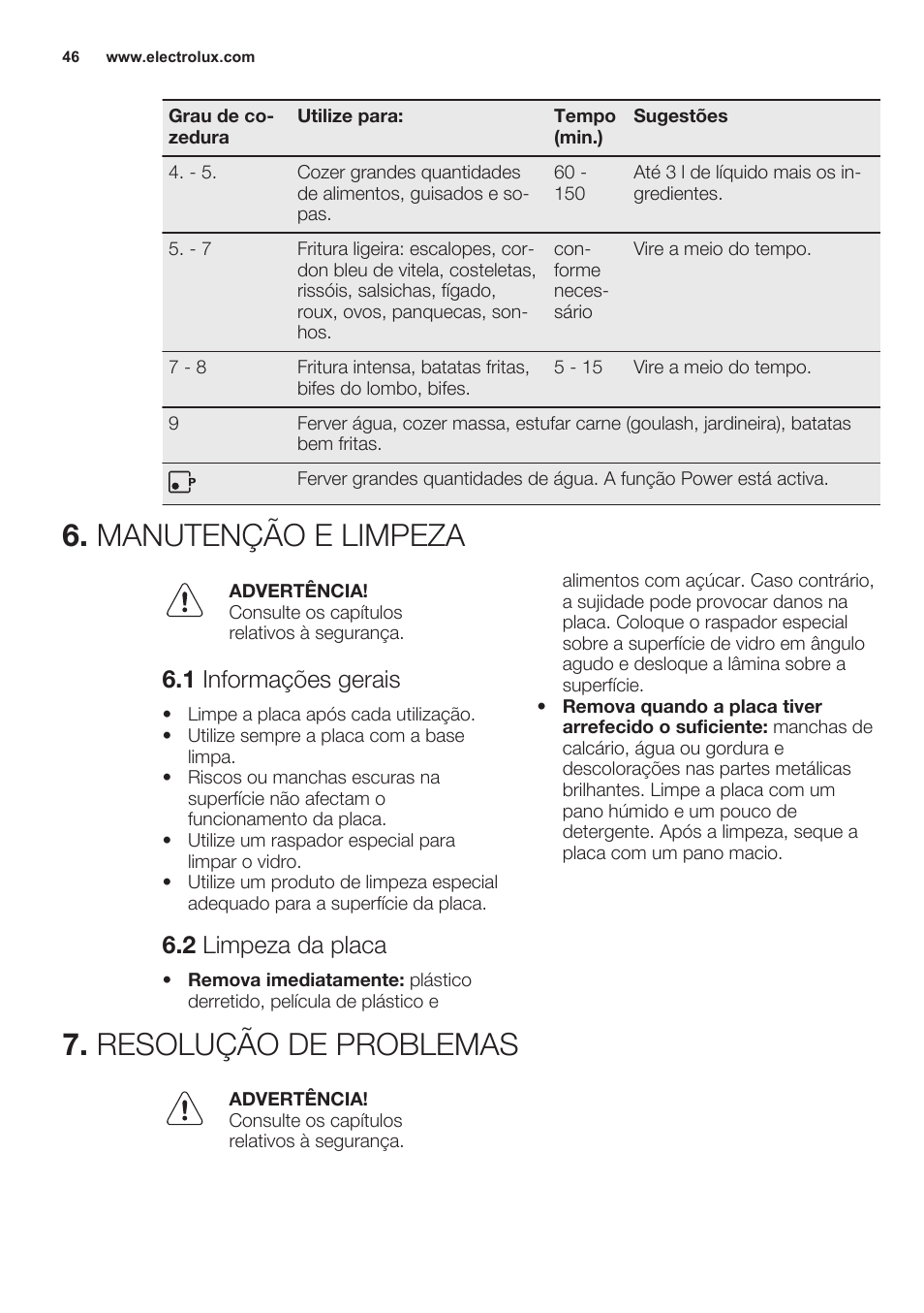 Manutenção e limpeza, 1 informações gerais, 2 limpeza da placa | Resolução de problemas, Manutenção e limpeza 7. resolução de problemas | Electrolux EHG6341FOK User Manual | Page 46 / 72