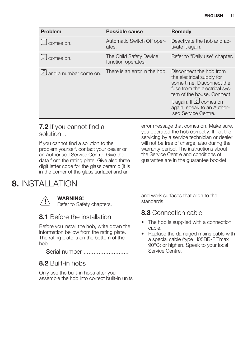 2 if you cannot find a solution, Installation, 1 before the installation | 2 built-in hobs, 3 connection cable | Electrolux EHF6232FOK User Manual | Page 11 / 56