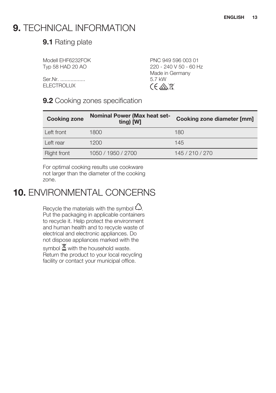 1 rating plate, 2 cooking zones specification, Technical information | Environmental concerns | Electrolux EHF6232FOK User Manual | Page 13 / 56