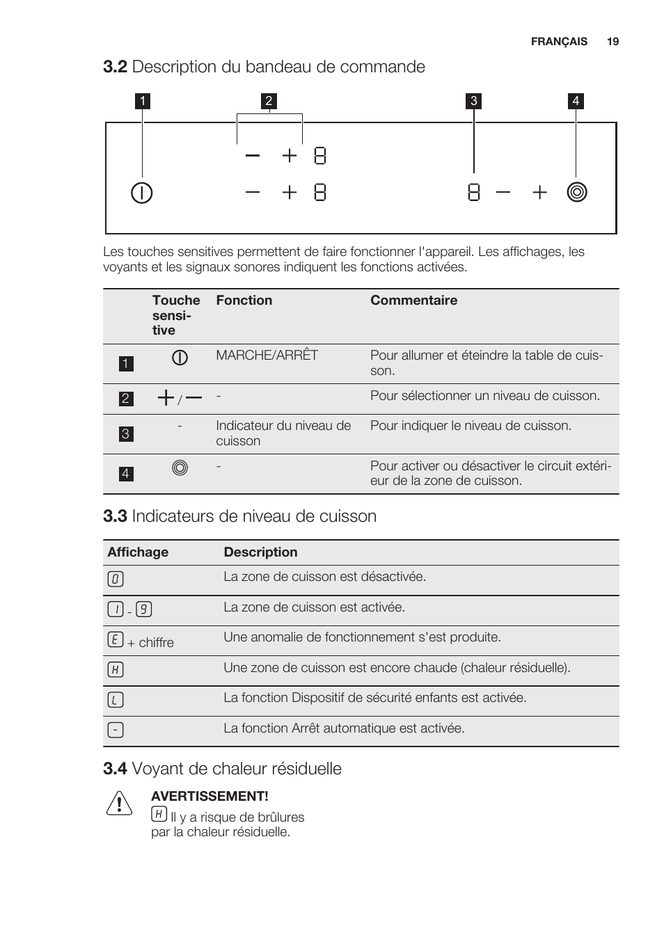 2 description du bandeau de commande, 3 indicateurs de niveau de cuisson, 4 voyant de chaleur résiduelle | Utilisation quotidienne | Electrolux EHF6232FOK User Manual | Page 19 / 56