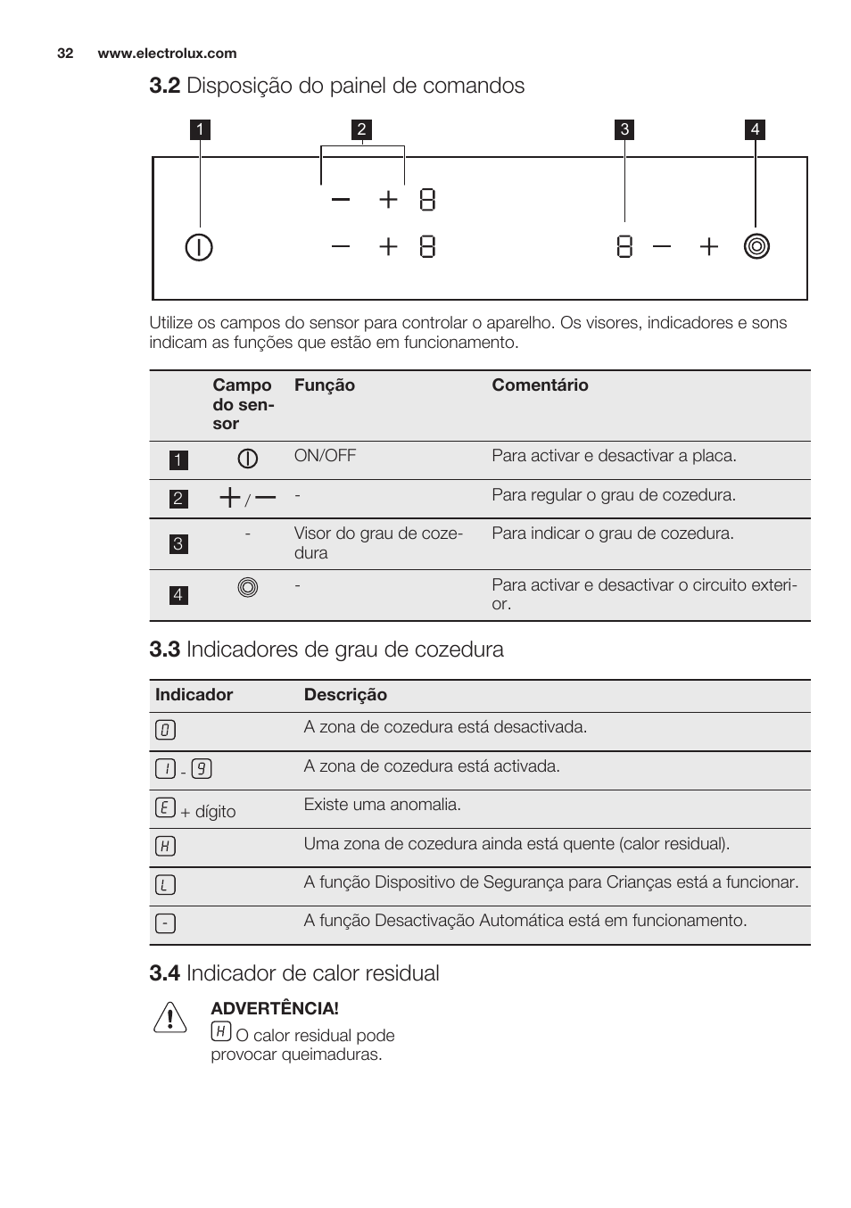 2 disposição do painel de comandos, 3 indicadores de grau de cozedura, 4 indicador de calor residual | Utilização diária | Electrolux EHF6232FOK User Manual | Page 32 / 56
