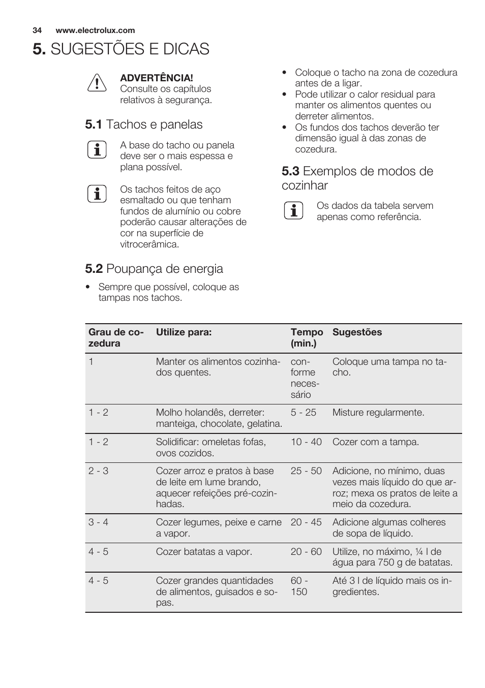 1 tachos e panelas, 2 poupança de energia, 3 exemplos de modos de cozinhar | Sugestões e dicas | Electrolux EHF6232FOK User Manual | Page 34 / 56