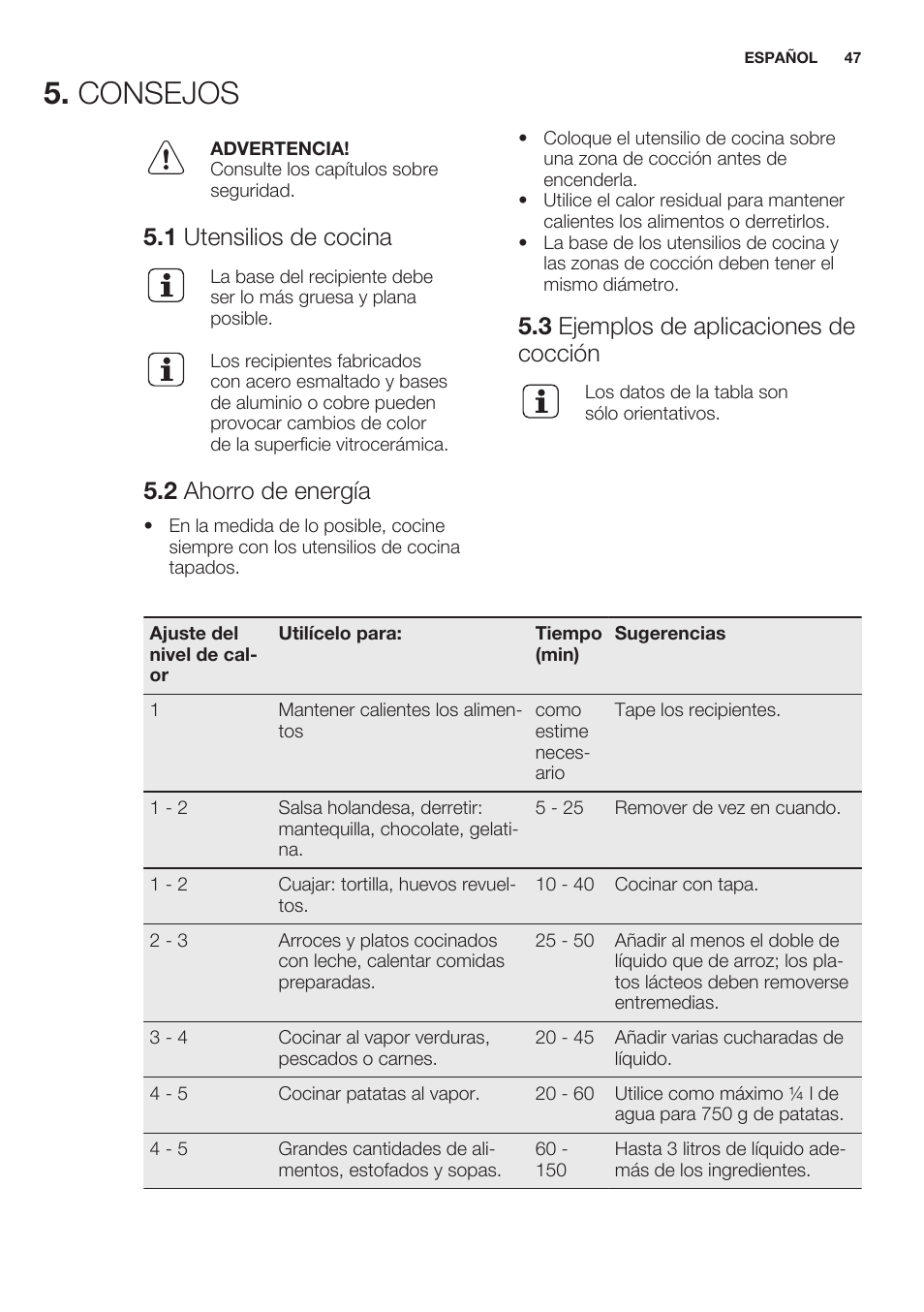 1 utensilios de cocina, 2 ahorro de energía, 3 ejemplos de aplicaciones de cocción | Consejos | Electrolux EHF6232FOK User Manual | Page 47 / 56