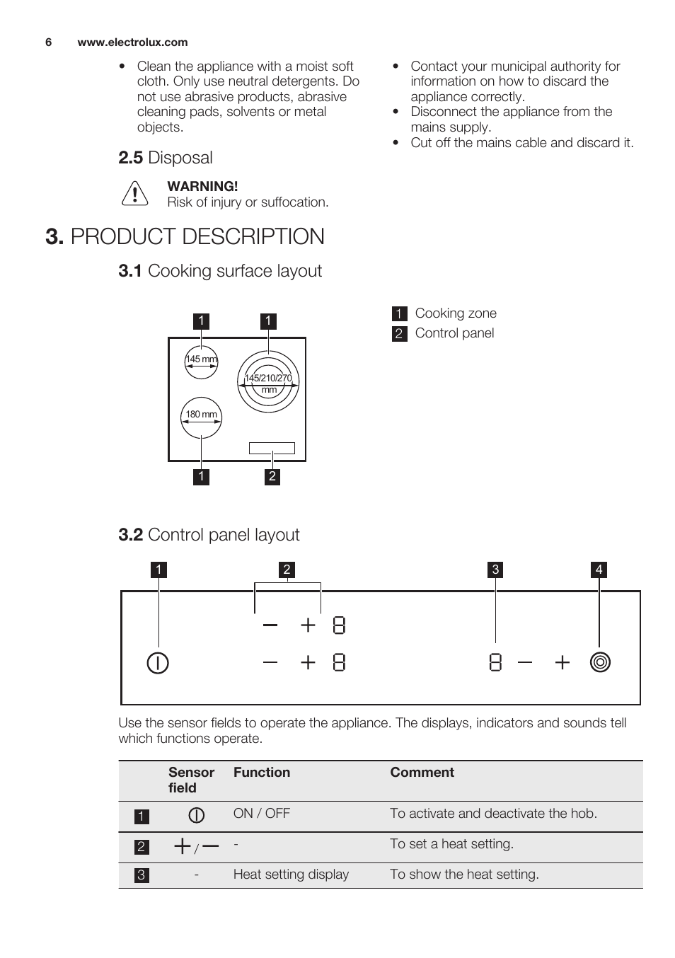 5 disposal, Product description, 1 cooking surface layout | 2 control panel layout | Electrolux EHF6232FOK User Manual | Page 6 / 56