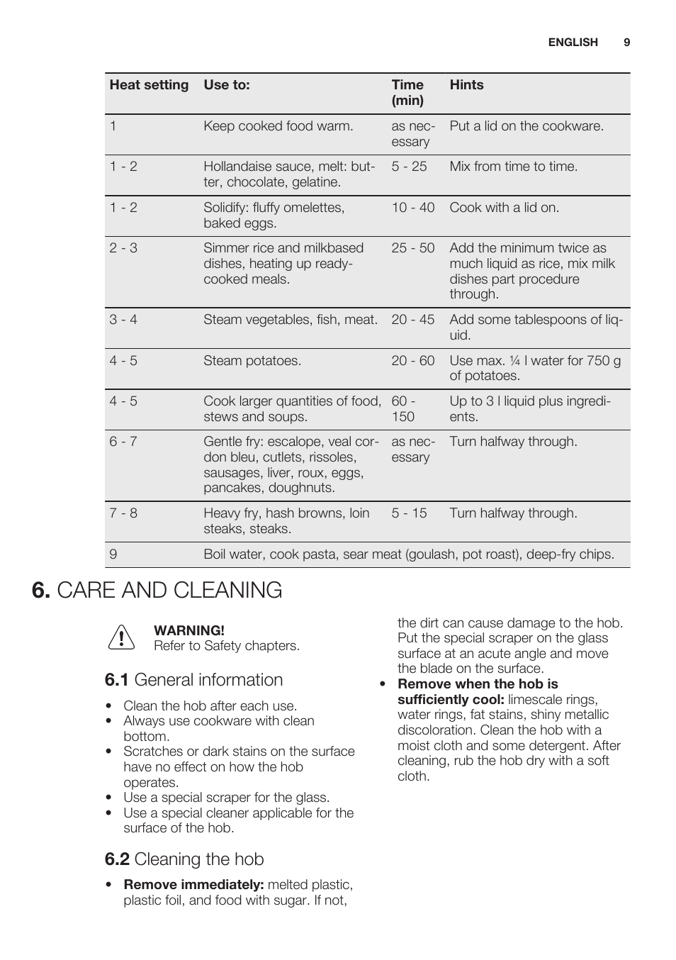 Care and cleaning, 1 general information, 2 cleaning the hob | Electrolux EHF6232FOK User Manual | Page 9 / 56