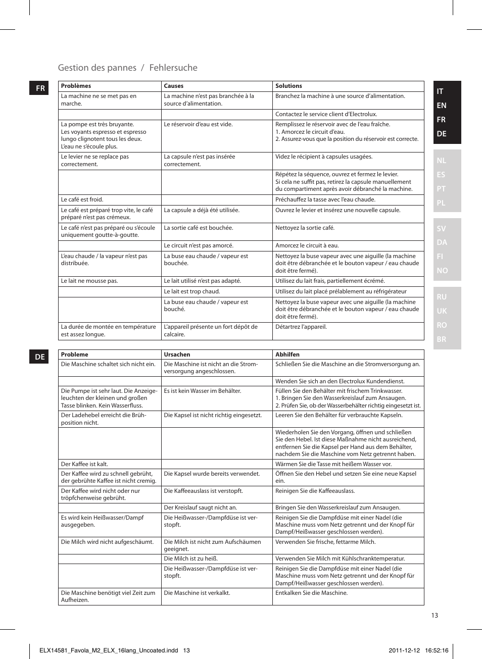 Gestion des pannes / fehlersuche | Electrolux ELM5200CB User Manual | Page 13 / 52