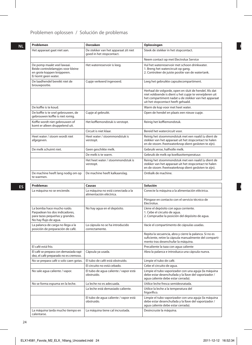 Problemen oplossen / solución de problemas | Electrolux ELM5200CB User Manual | Page 24 / 52