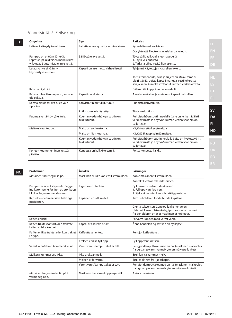 Vianetsintä / feilsøking | Electrolux ELM5200CB User Manual | Page 37 / 52