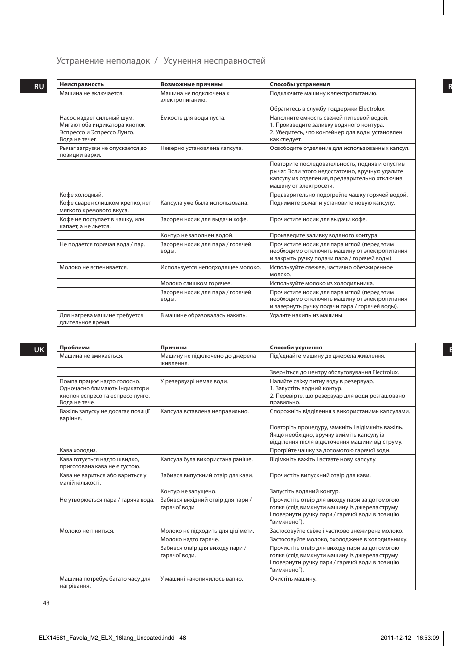 Устранение неполадок / усунення несправностей | Electrolux ELM5200CB User Manual | Page 48 / 52