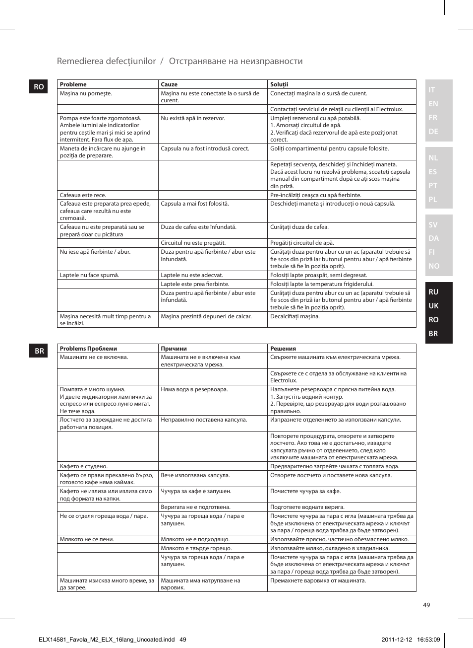 Electrolux ELM5200CB User Manual | Page 49 / 52